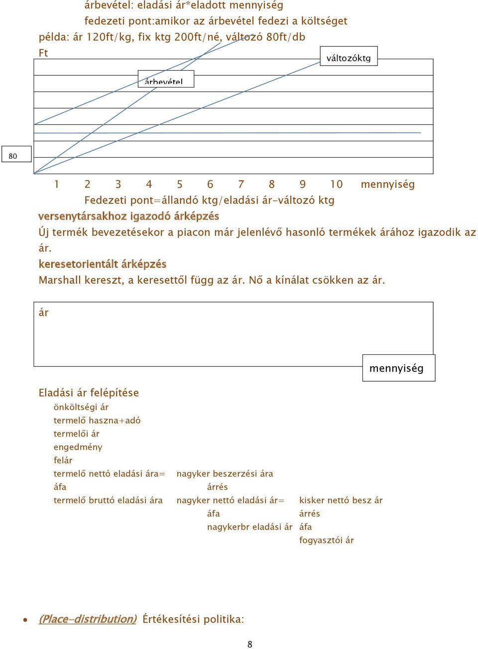 keresetorientált árképzés Marshall kereszt, a keresettől függ az ár. Nő a kínálat csökken az ár.