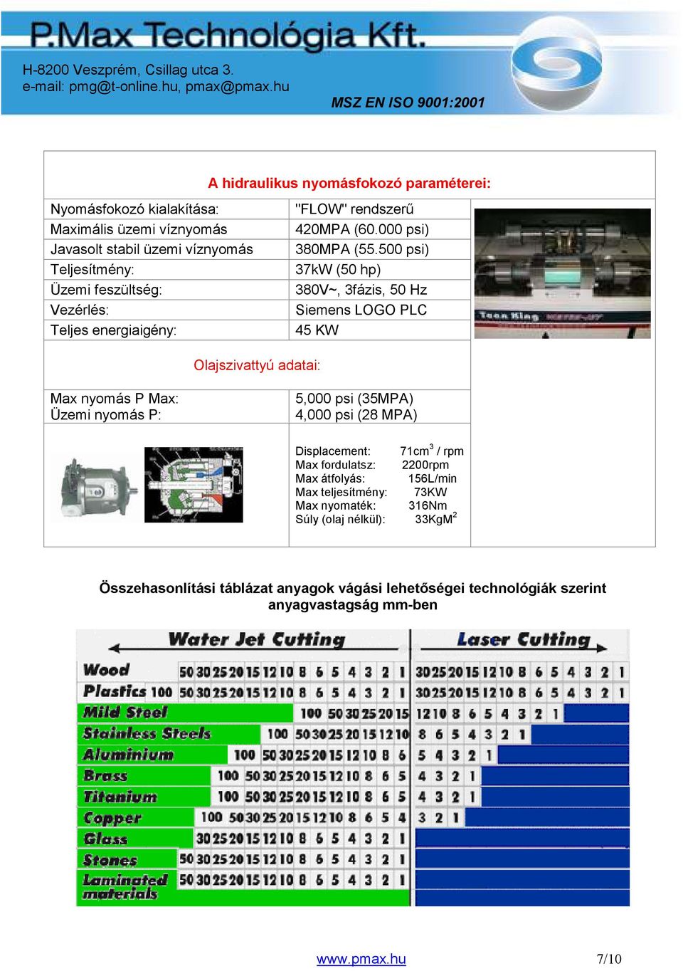 500 psi) 37kW (50 hp) 380V~, 3fázis, 50 Hz Siemens LOGO PLC 45 KW Olajszivattyú adatai: Max nyomás P Max: Üzemi nyomás P: 5,000 psi (35MPA) 4,000 psi (28 MPA)