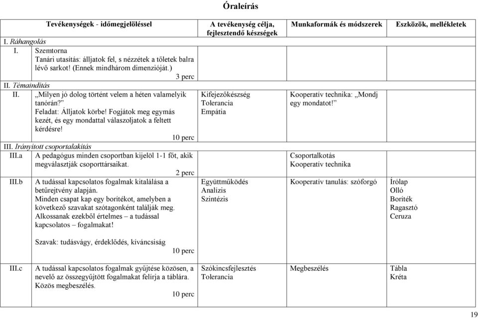 Irányított csoportalakítás III.a III.b A pedagógus minden csoportban kijelöl 1-1 főt, akik megválasztják csoporttársaikat. 2 perc A tudással kapcsolatos fogalmak kitalálása a betűrejtvény alapján.