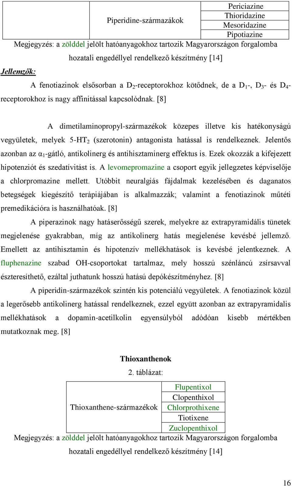 [8] A dimetilaminopropyl-származékok közepes illetve kis hatékonyságú vegyületek, melyek 5-HT 2 (szerotonin) antagonista hatással is rendelkeznek.