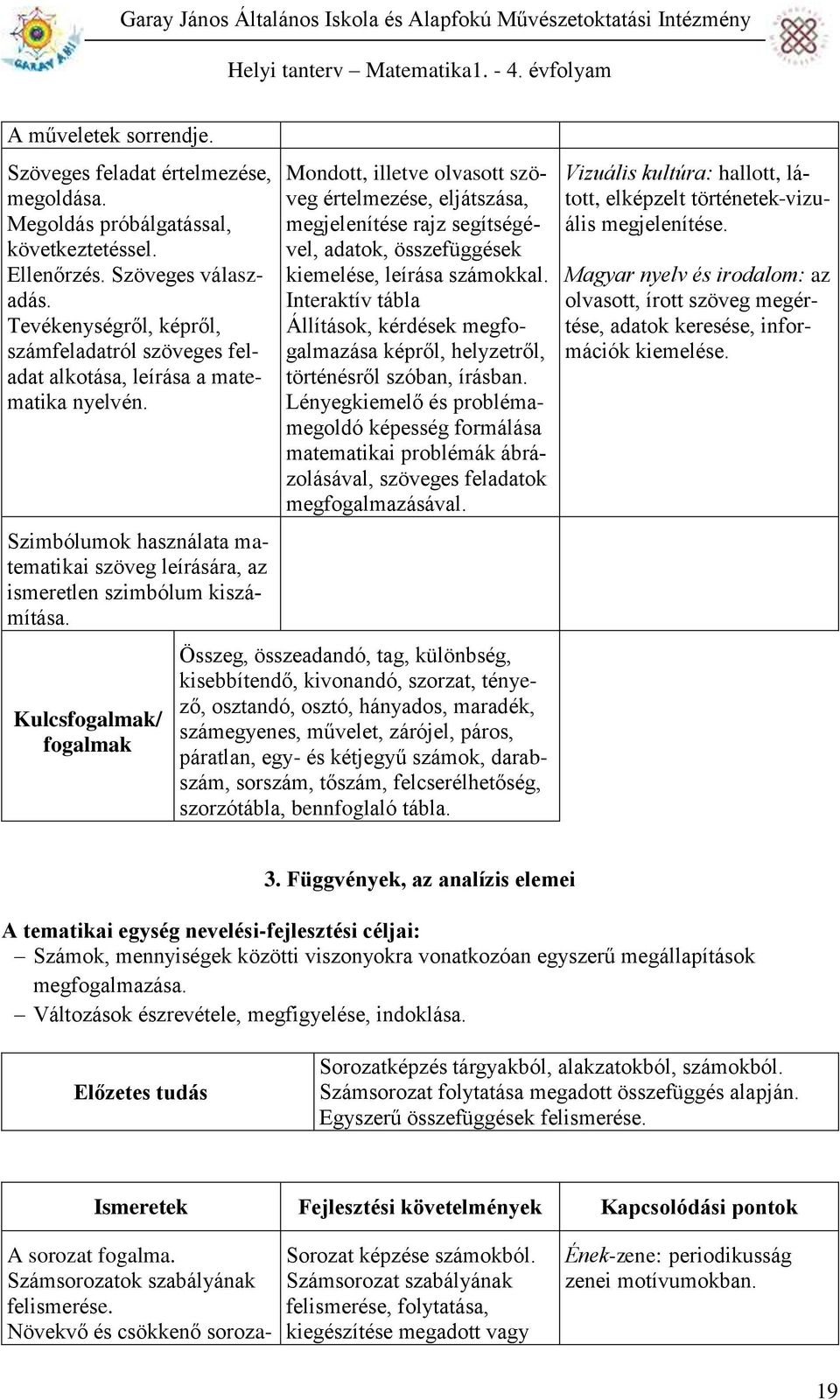 Kulcsfogalmak/ fogalmak Mondott, illetve olvasott szöveg értelmezése, eljátszása, megjelenítése rajz segítségével, adatok, összefüggések kiemelése, leírása számokkal.