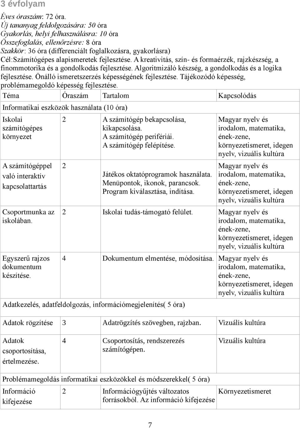 fejlesztése. A kreativitás, szín- és formaérzék, rajzkészség, a finommotorika és a gondolkodás fejlesztése. Algoritmizáló készség, a gondolkodás és a logika fejlesztése.