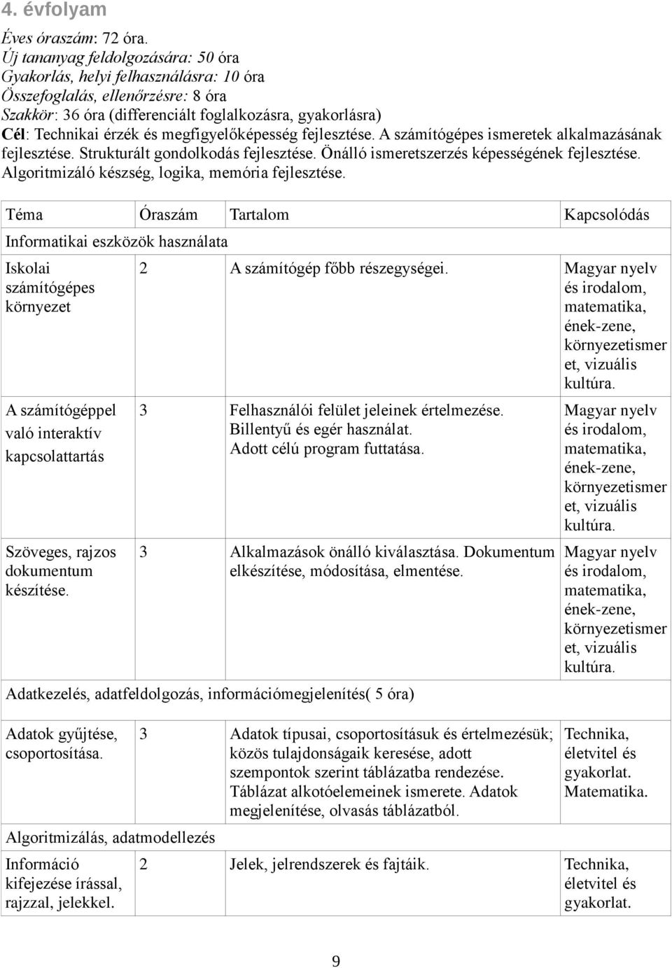 megfigyelőképesség fejlesztése. A számítógépes ismeretek alkalmazásának fejlesztése. Strukturált gondolkodás fejlesztése. Önálló ismeretszerzés képességének fejlesztése.