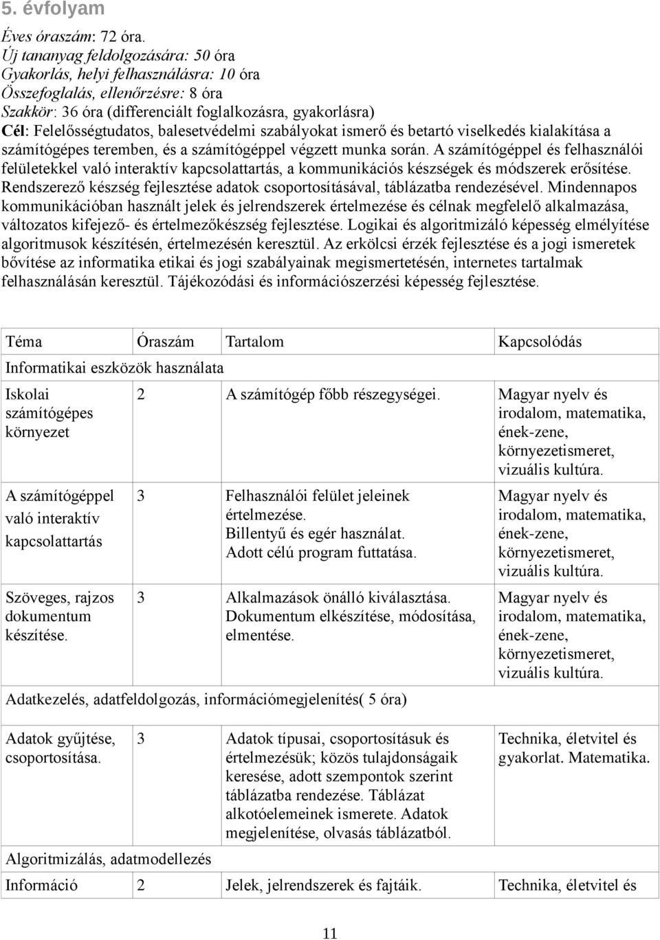 balesetvédelmi szabályokat ismerő és betartó viselkedés kialakítása a számítógépes teremben, és a számítógéppel végzett munka során.