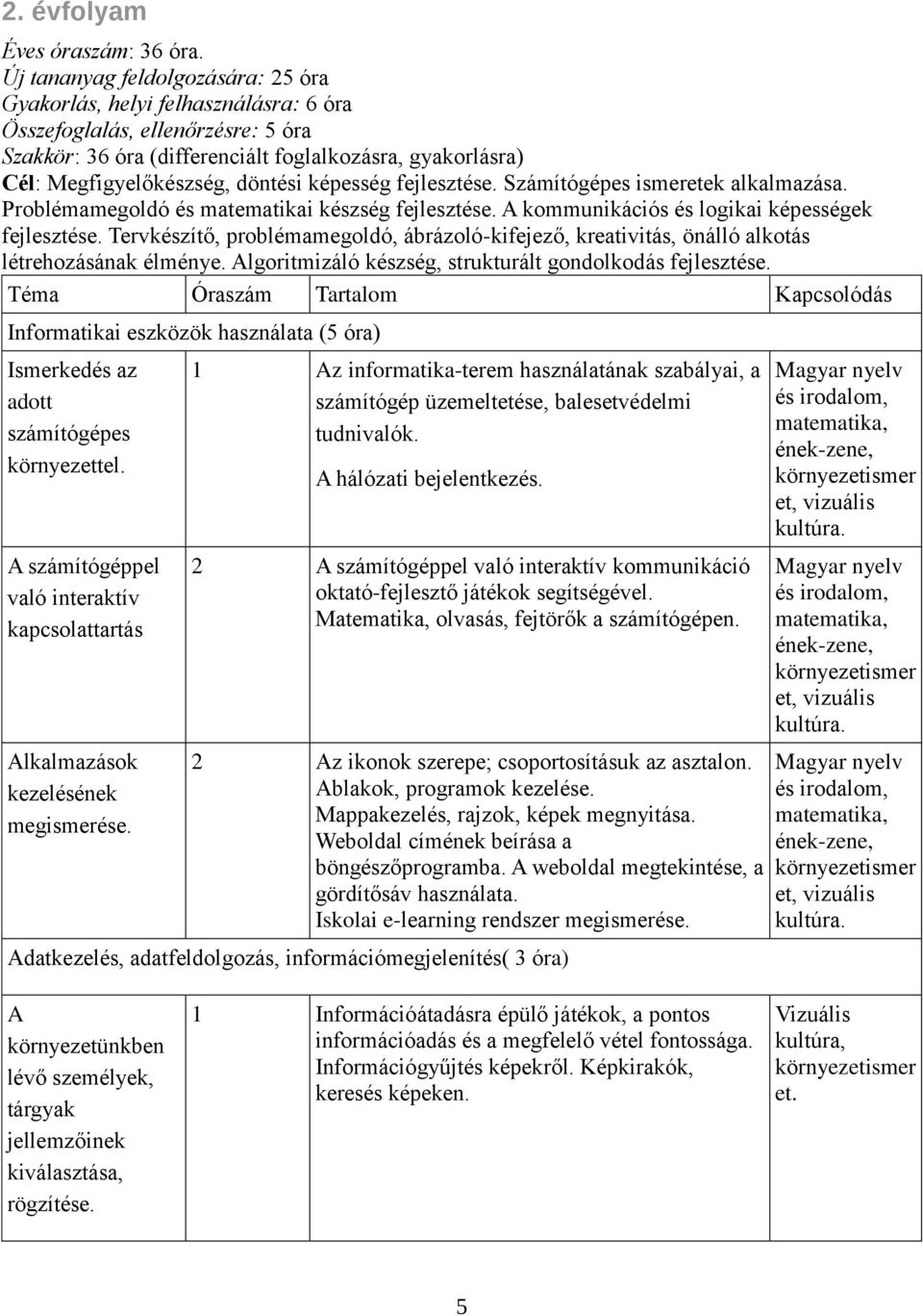 képesség fejlesztése. Számítógépes ismeretek alkalmazása. Problémamegoldó és matematikai készség fejlesztése. A kommunikációs és logikai képességek fejlesztése.