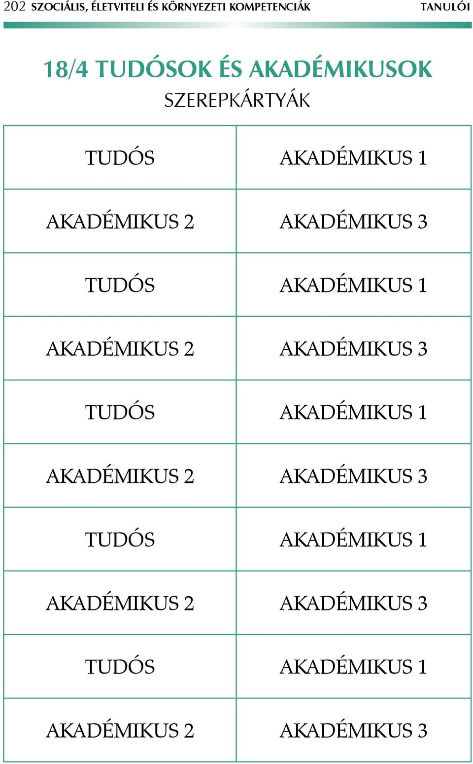 AKADÉMIKUS 1 AKADÉMIKUS 2 AKADÉMIKUS 3 TUDÓS AKADÉMIKUS 1 AKADÉMIKUS 2 AKADÉMIKUS