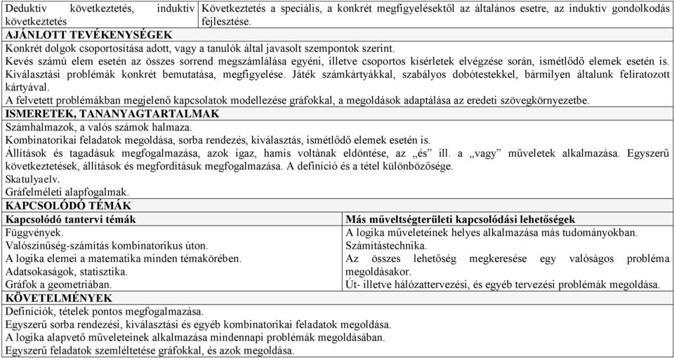 Kevés számú elem esetén az összes sorrend megszámlálása egyéni, illetve csoportos kísérletek elvégzése során, ismétlődő elemek esetén is. Kiválasztási problémák konkrét bemutatása, megfigyelése.