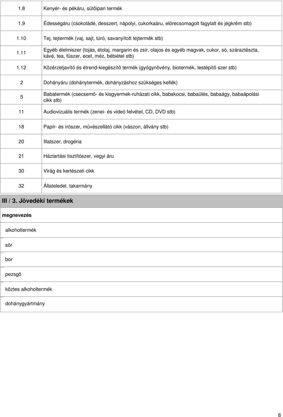 bébiétel stb) Közérzetjavító és étrend-kiegészítõ termék (gyógynövény, biotermék, testépítõ szer stb) 2 5 11 Dohányáru (dohánytermék, dohányzáshoz szükséges kellék) Babatermék (csecsemõ- és