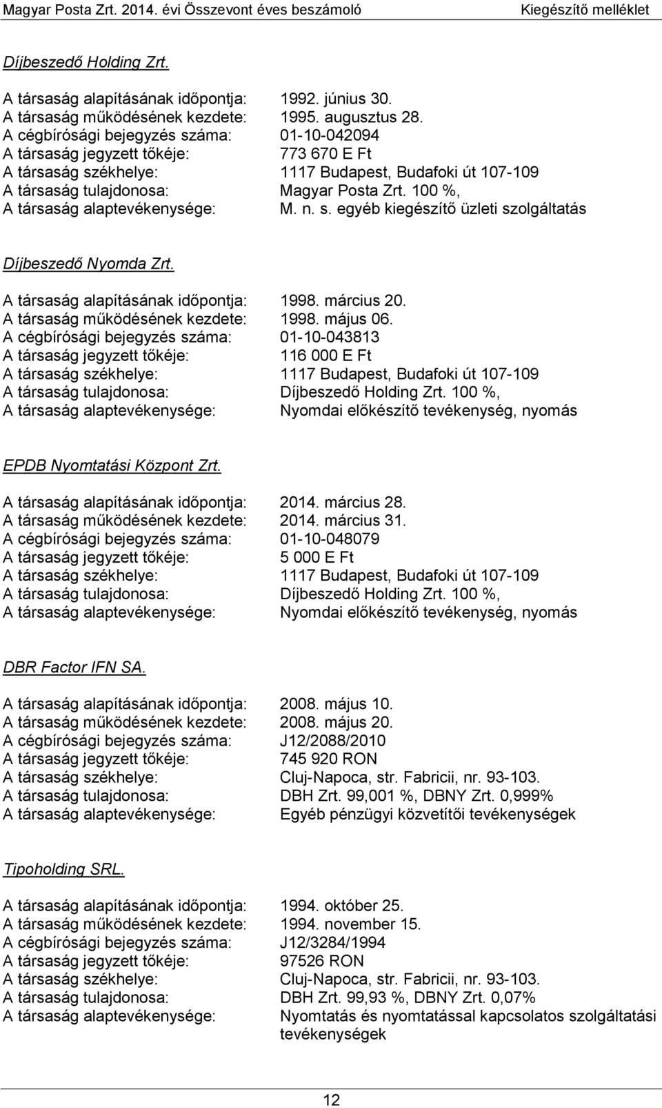 100 %, A társaság alaptevékenysége: M. n. s. egyéb kiegészítő üzleti szolgáltatás Díjbeszedő Nyomda Zrt. A társaság alapításának időpontja: 1998. március 20. A társaság működésének kezdete: 1998.