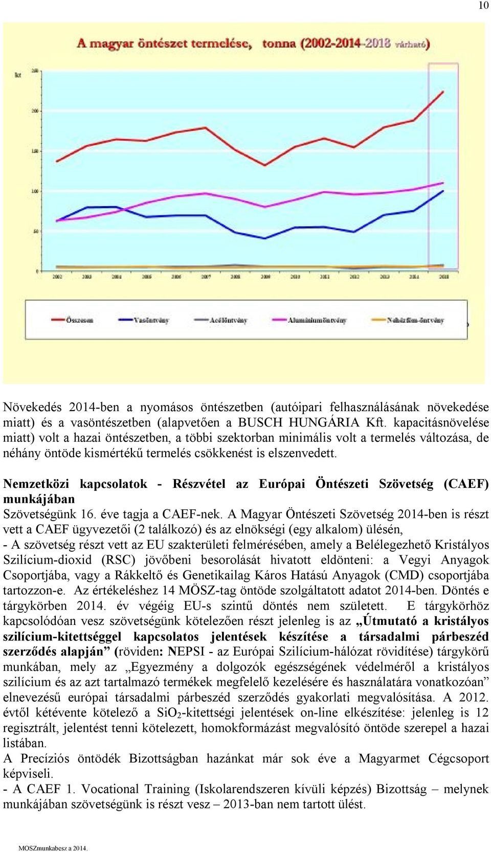 Nemzetközi kapcsolatok - Részvétel az Európai Öntészeti Szövetség (CAEF) munkájában Szövetségünk 16. éve tagja a CAEF-nek.