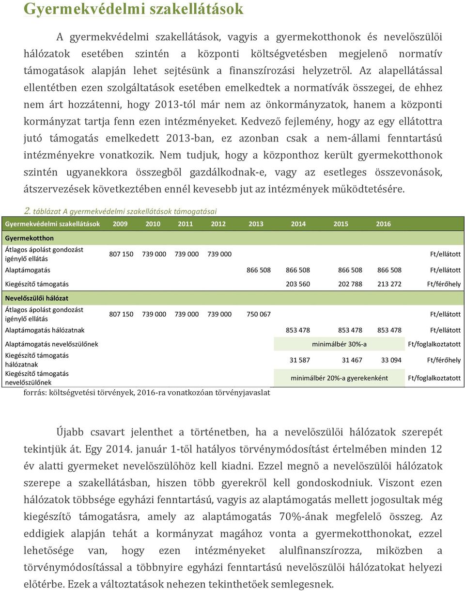 Az alapellátással ellentétben ezen szolgáltatások esetében emelkedtek a normatívák összegei, de ehhez nem árt hozzátenni, hogy 2013- tól már nem az önkormányzatok, hanem a központi kormányzat tartja