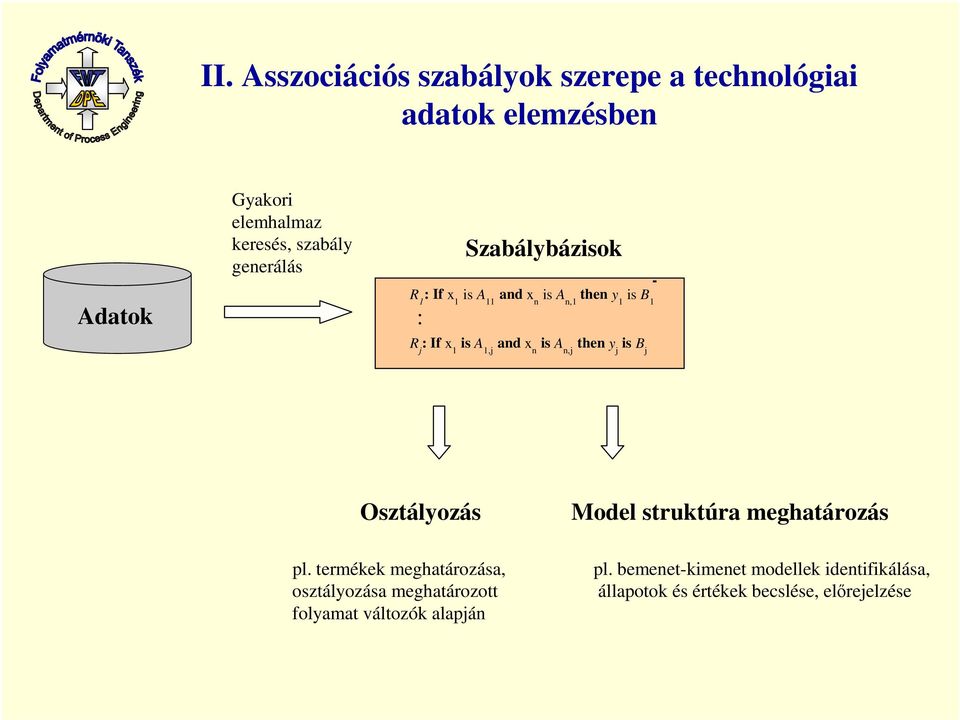 j is B j - Osztályozás pl.