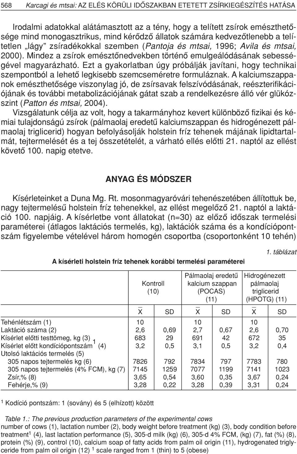 Mindez a zsírok emésztônedvekben történô emulgeálódásának sebességével magyarázható.