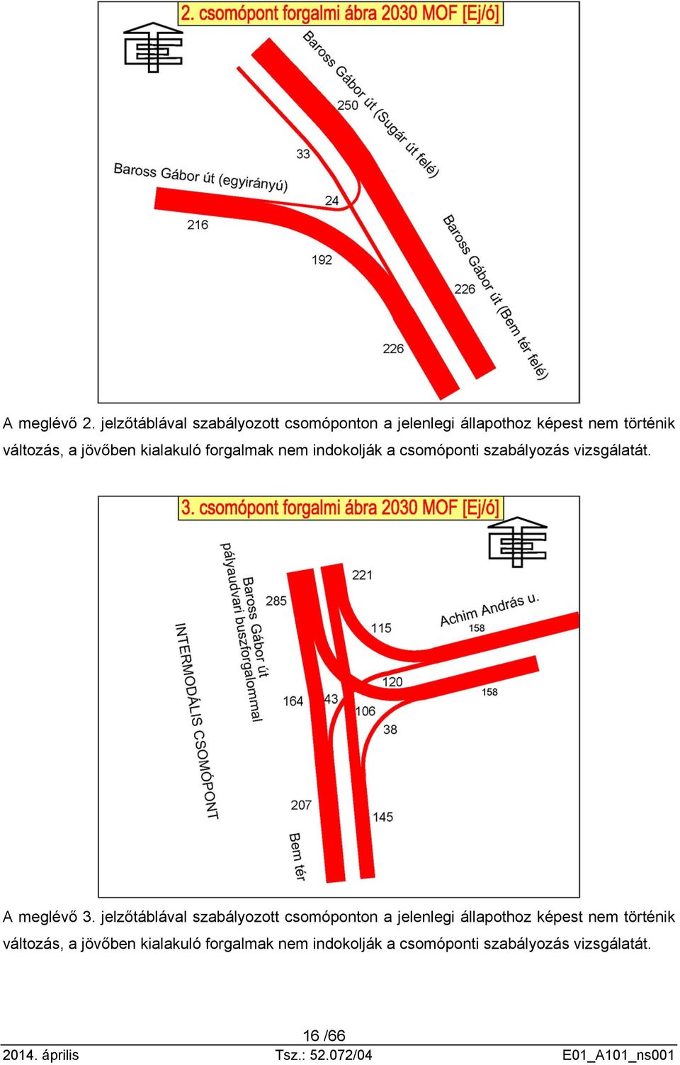 jövőben kialakuló forgalmak nem indokolják a csomóponti szabályozás vizsgálatát. A meglévő 3.