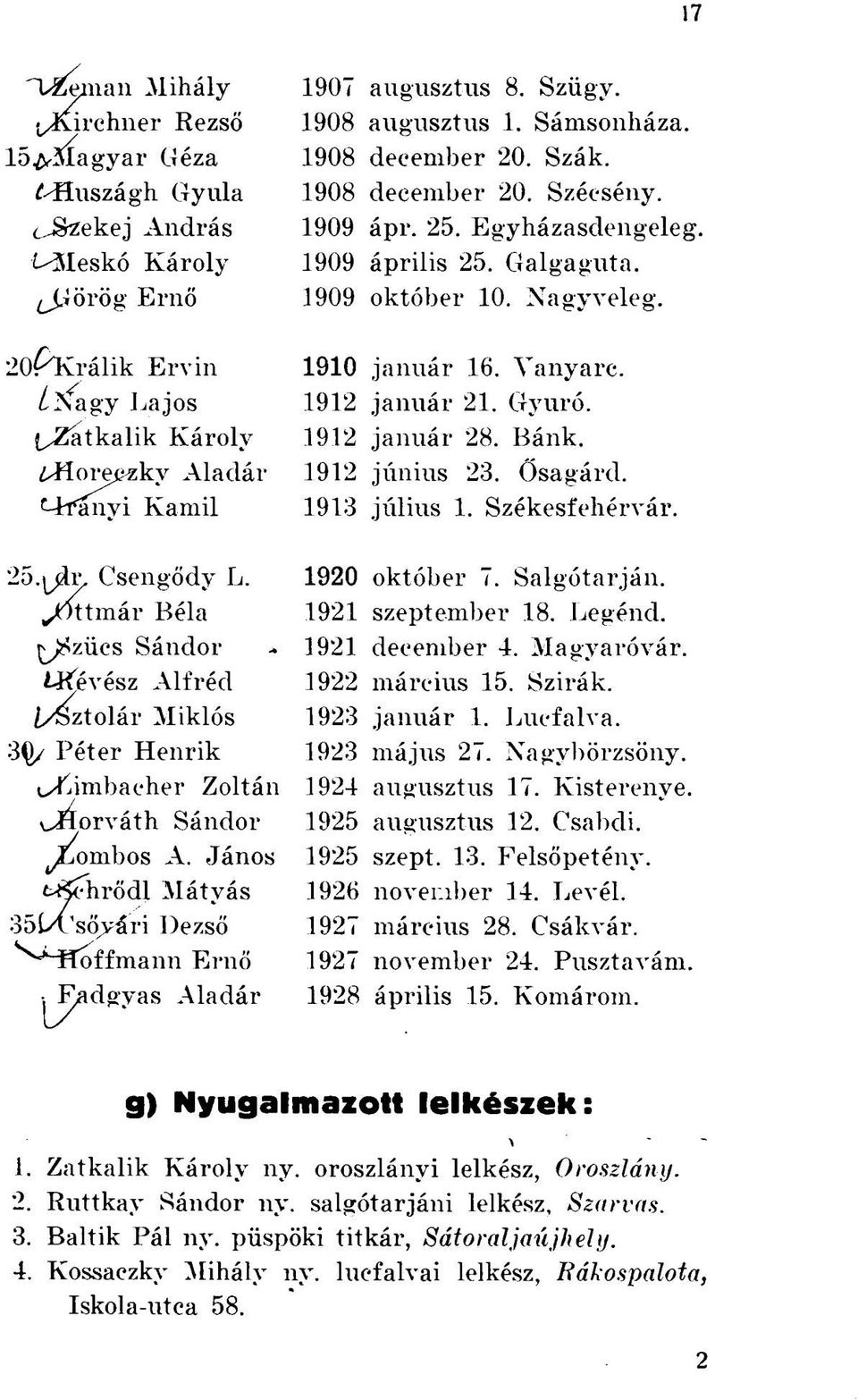 János t^ehrődl Mátyás 35í/vsőyári Dezső ^~FToffmann Ernő ^JFadgyas Aladár 1907 augusztus 8. Szügy. 1908 augusztus 1. Sámsonháza. 1908 december 20. Szák. 1908 december 20. Szécsény. 1909 ápr. 25.