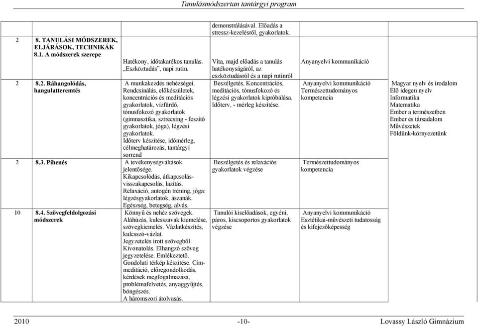 Időterv készítése, időmérleg, célmeghatározás, tantárgyi sorrend 2 8.3. Pihenés A tevékenységváltások jelentősége. Kikapcsolódás, átkapcsolásvisszakapcsolás, lazítás.