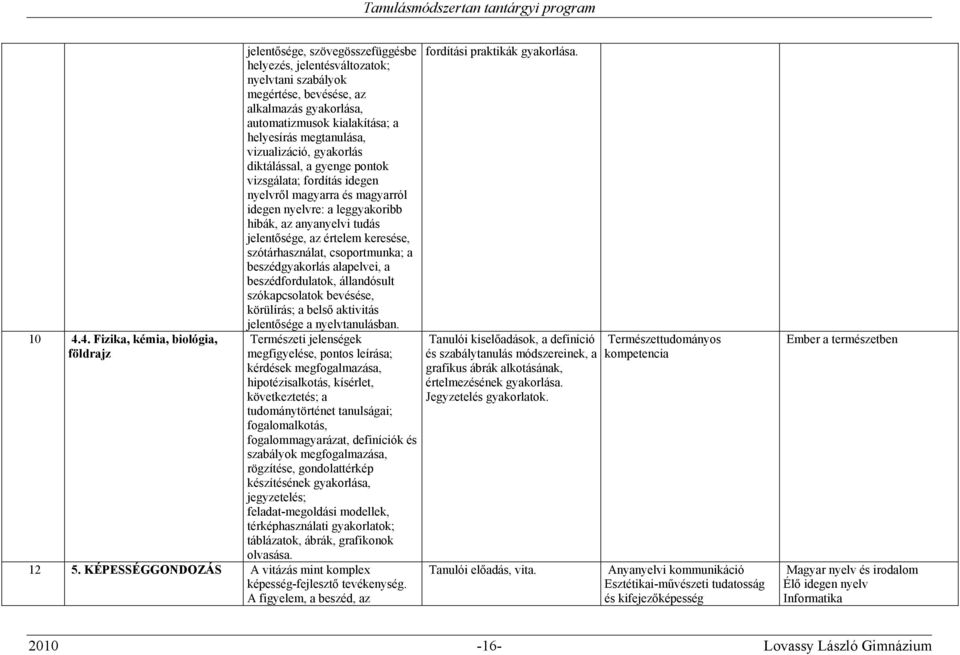 jelentősége, az értelem keresése, szótárhasználat, csoportmunka; a beszédgyakorlás alapelvei, a beszédfordulatok, állandósult szókapcsolatok bevésése, körülírás; a belső aktivitás jelentősége a