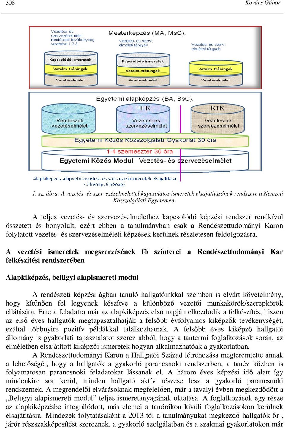 szervezéselméleti képzések kerülnek részletesen feldolgozásra.