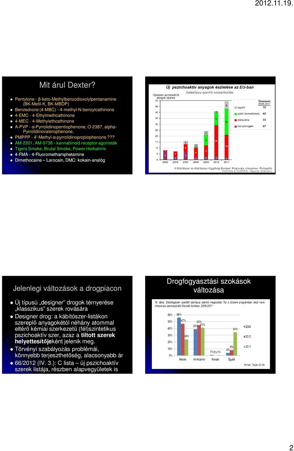 -α-pyrrolidinopentiophenone, O-2387, alpha- Pyrrolidinovalerophenone, PMPPP - 4'-Methyl-α-pyrrolidinopropiophenone?