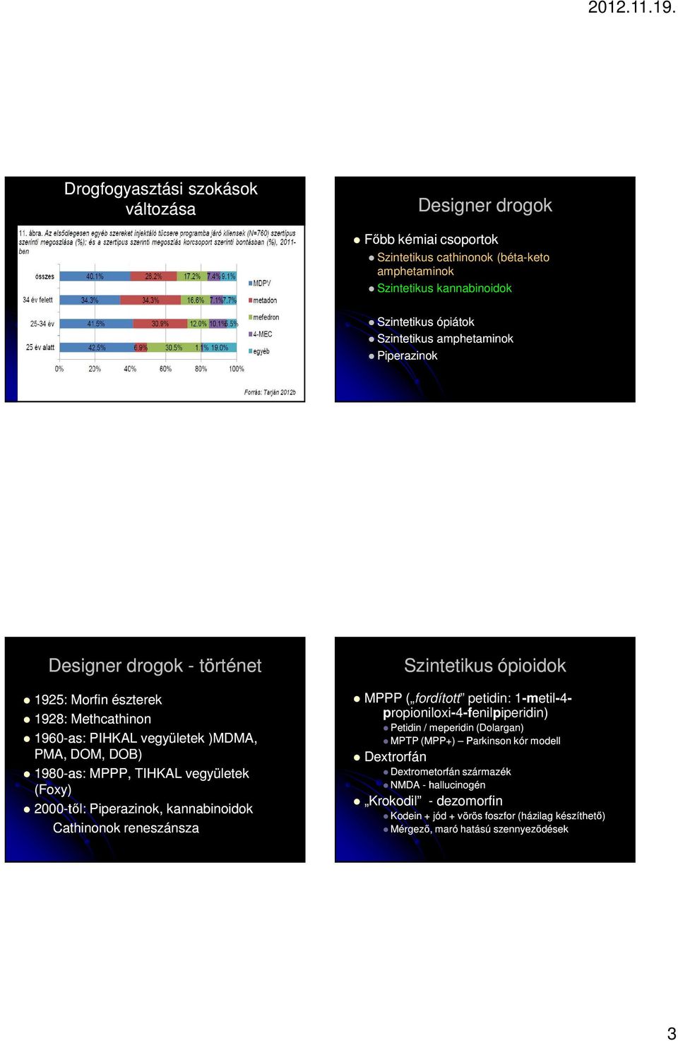 2000-től: Piperazinok, kannabinoidok Cathinonok reneszánsza Szintetikus ópioidok MPPP ( fordított petidin: 1-metil-4- propioniloxi-4-fenilpiperidin) Petidin / meperidin (Dolargan) MPTP