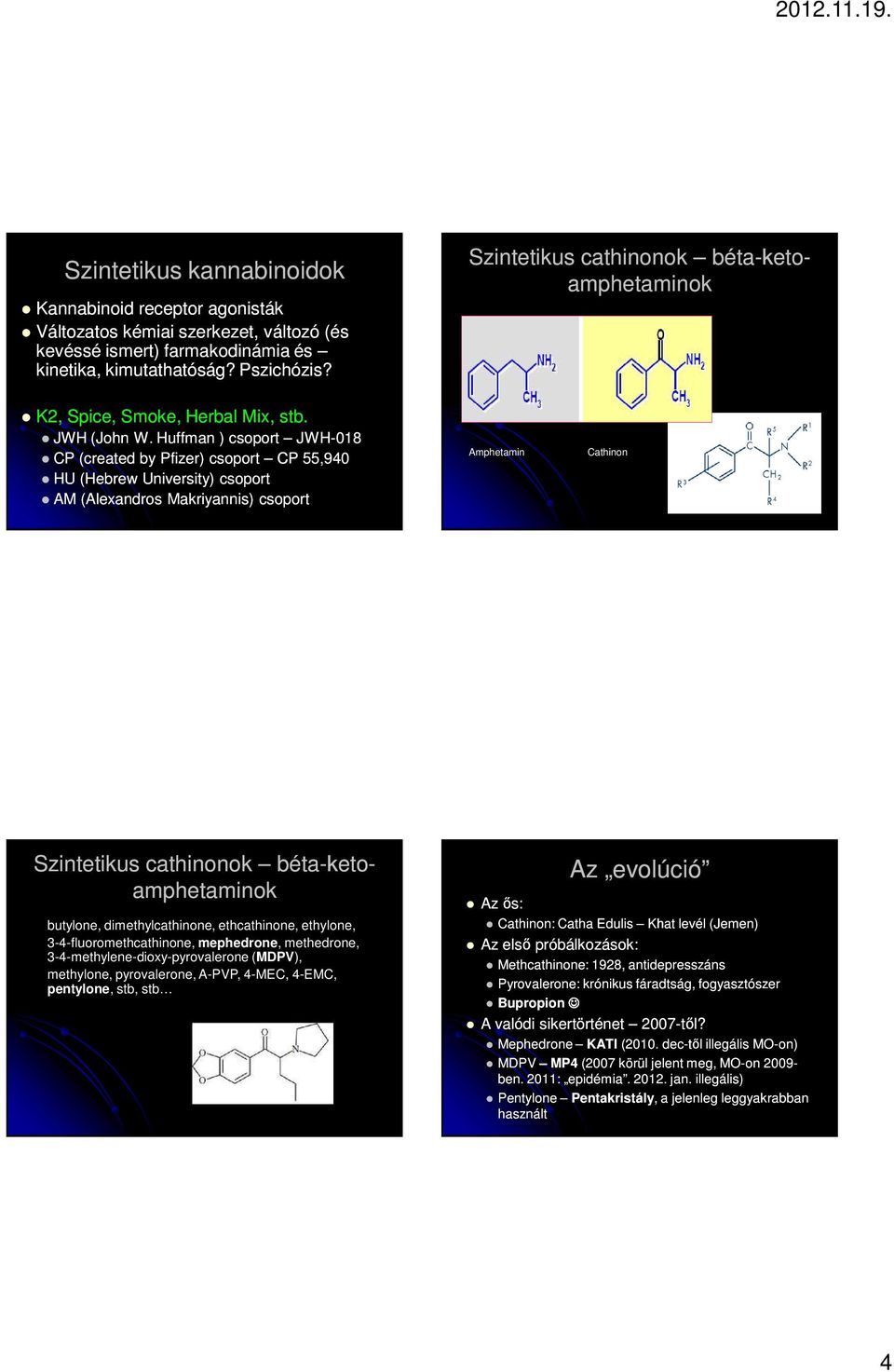 Huffman ) csoport JWH-018 CP (created by Pfizer) csoport CP 55,940 HU (Hebrew University) csoport AM (Alexandros Makriyannis) csoport Amphetamin Cathinon Szintetikus cathinonok béta-keto-