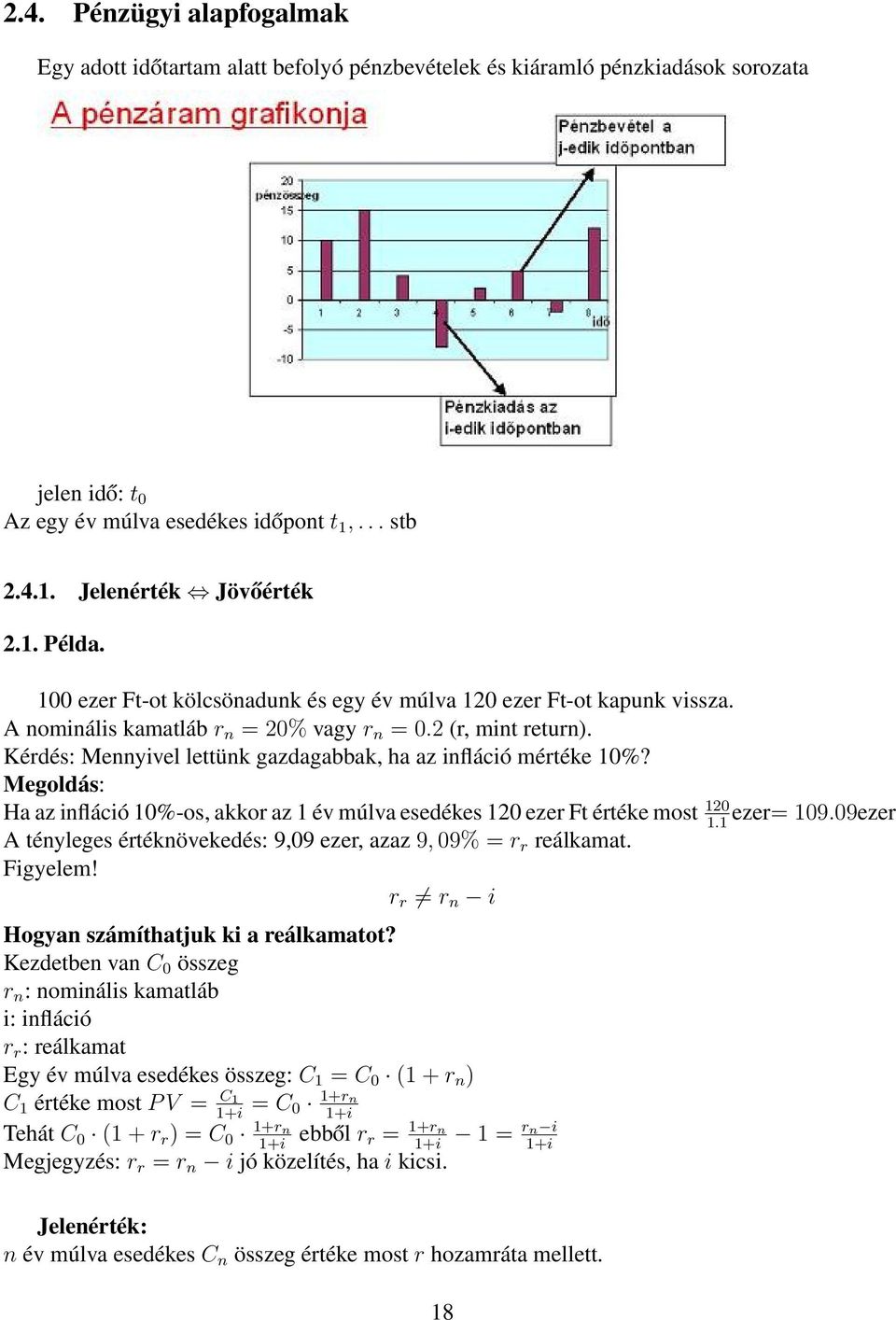 Kérdés: Mennyivel lettünk gazdagabbak, ha az infláció mértéke 10%? Megoldás: Ha az infláció 10%-os, akkor az 1 év múlva esedékes 120 ezer Ft értéke most 120 ezer= 109.09ezer 1.