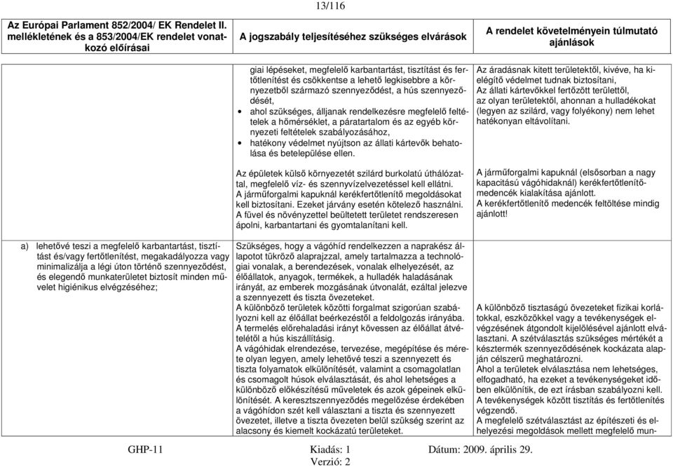 Az áradásnak kitett területektől, kivéve, ha kielégítő védelmet tudnak biztosítani, Az állati kártevőkkel fertőzött területtől, az olyan területektől, ahonnan a hulladékokat (legyen az szilárd, vagy