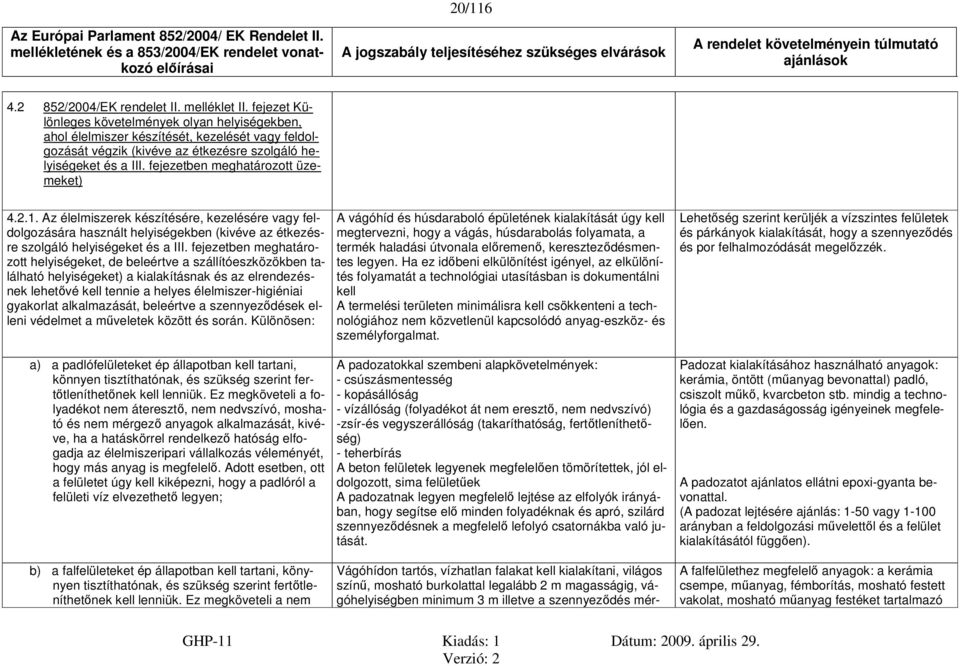 fejezetben meghatározott üzemeket) 4.2.1. Az élelmiszerek készítésére, kezelésére vagy feldolgozására használt helyiségekben (kivéve az étkezésre szolgáló helyiségeket és a III.