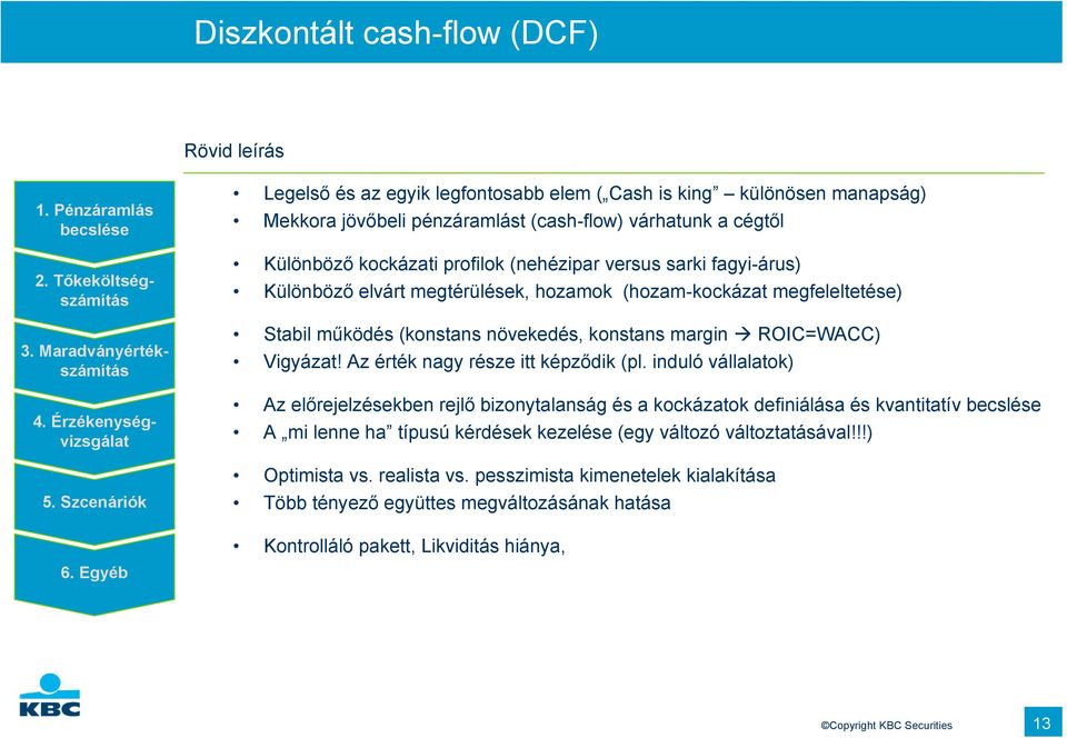 fagyi-árus) Különböző elvárt megtérülések, hozamok (hozam-kockázat megfeleltetése) Stabil működés (konstans növekedés, konstans margin ROIC=WACC) Vigyázat! Az érték nagy része itt képződik (pl.