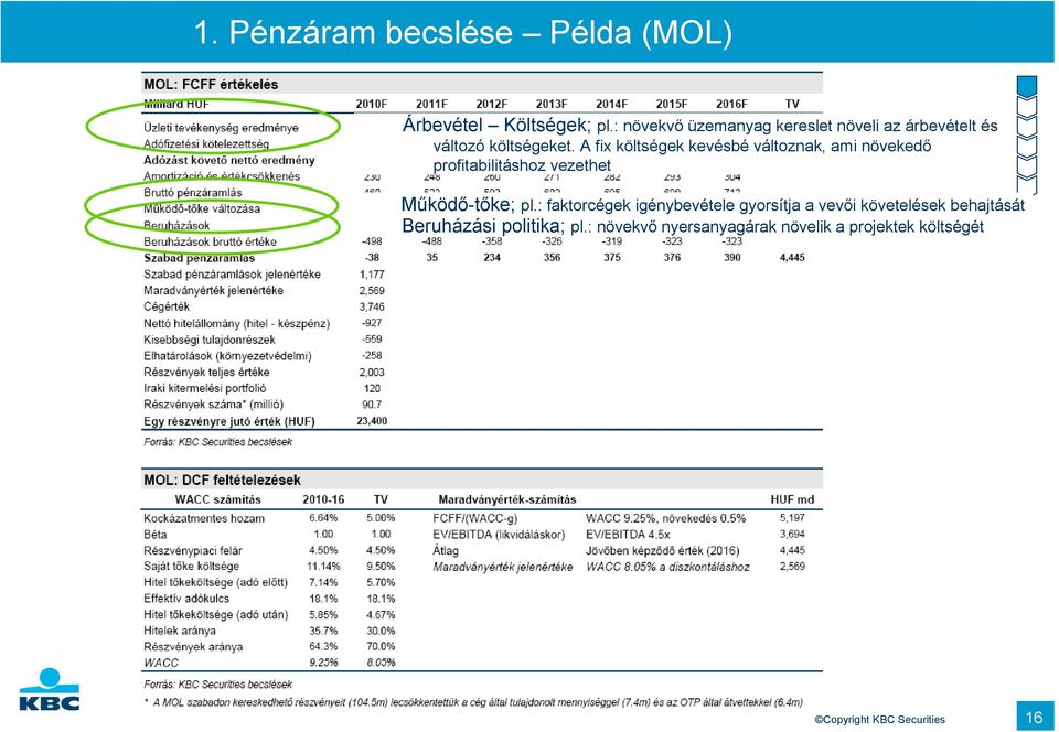 A fix költségek kevésbé változnak, ami növekedő profitabilitáshoz vezethet Működő-tőke; pl.