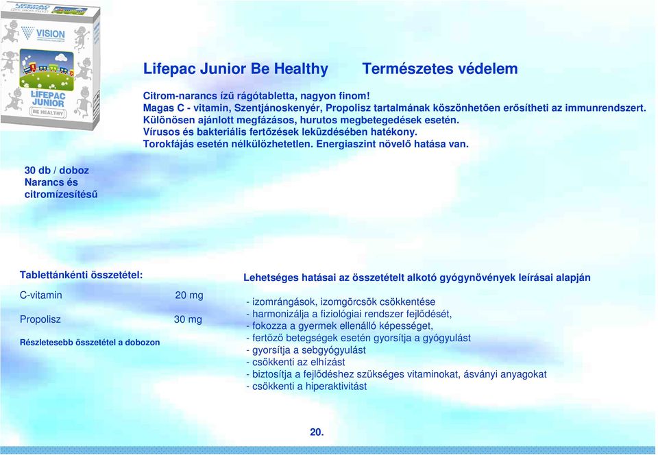 30 db / doboz Narancs és citromízesítésű Tablettánkénti összetétel: C-vitamin 20 mg Propolisz 30 mg Részletesebb összetétel a dobozon Lehetséges hatásai az összetételt alkotó gyógynövények leírásai