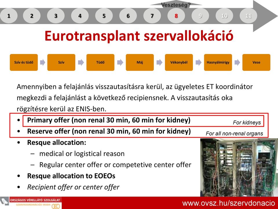 A visszautasítás oka rögzítésre kerül az ENIS-ben.