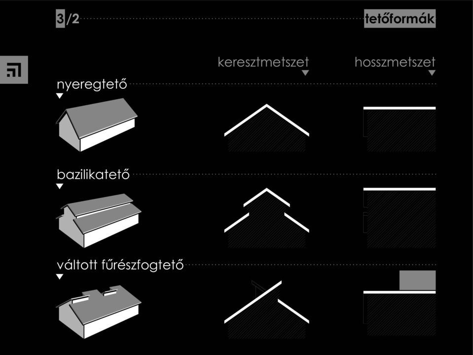 keresztmetszet