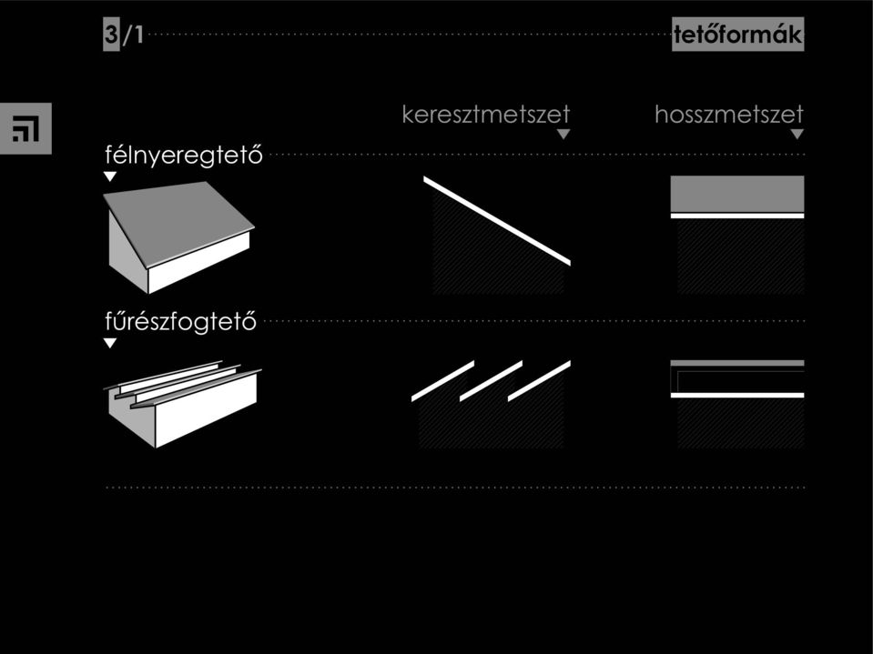 keresztmetszet