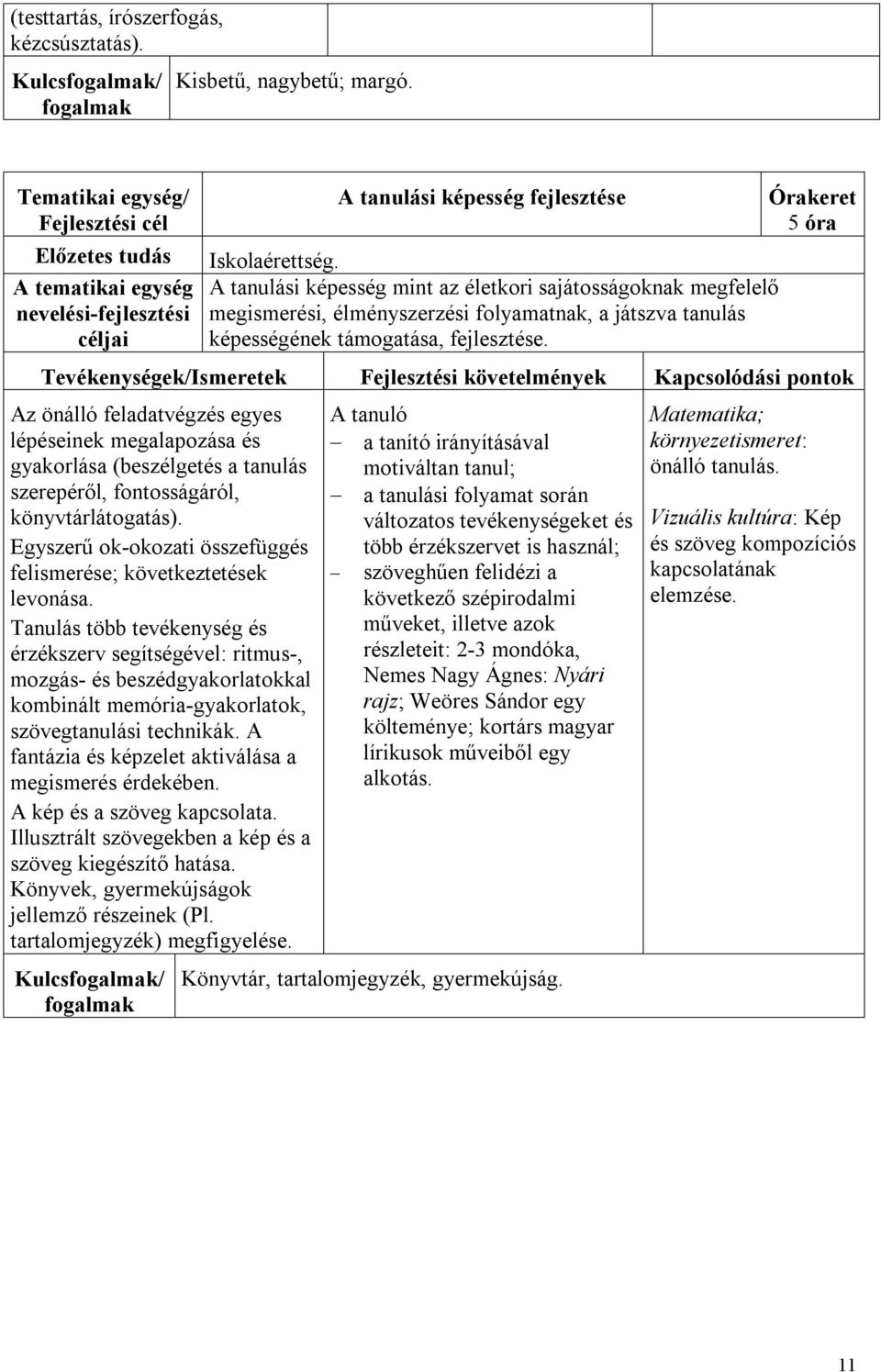 5 óra Az önálló feladatvégzés egyes lépéseinek megalapozása és gyakorlása (beszélgetés a tanulás szerepéről, fontosságáról, könyvtárlátogatás).