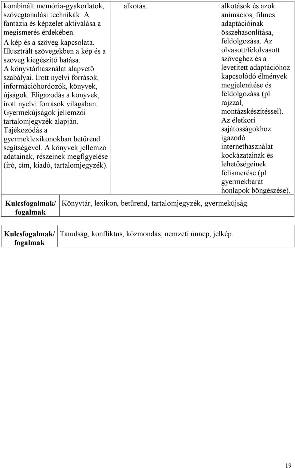 Eligazodás a könyvek, írott nyelvi források világában. Gyermekújságok jellemzői tartalomjegyzék alapján. Tájékozódás a gyermeklexikonokban betűrend segítségével.