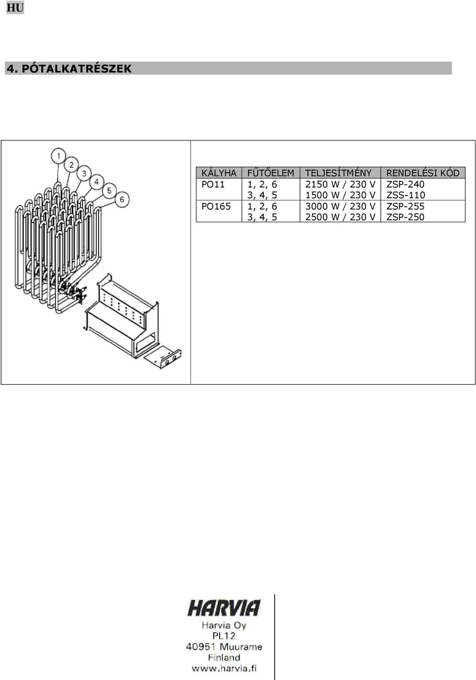 V PO165 1, 2, 6 3000 W / 230 V 3, 4, 5 2500 W /