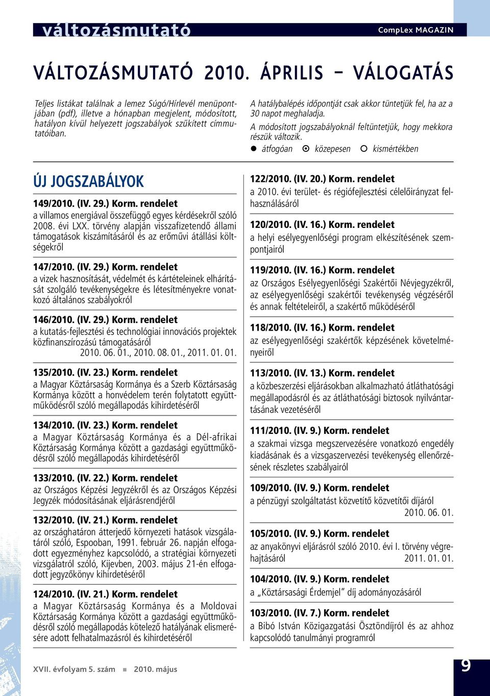 A hatálybalépés időpontját csak akkor tüntetjük fel, ha az a 30 napot meghaladja. A módosított jogszabályoknál feltüntetjük, hogy mekkora részük változik.