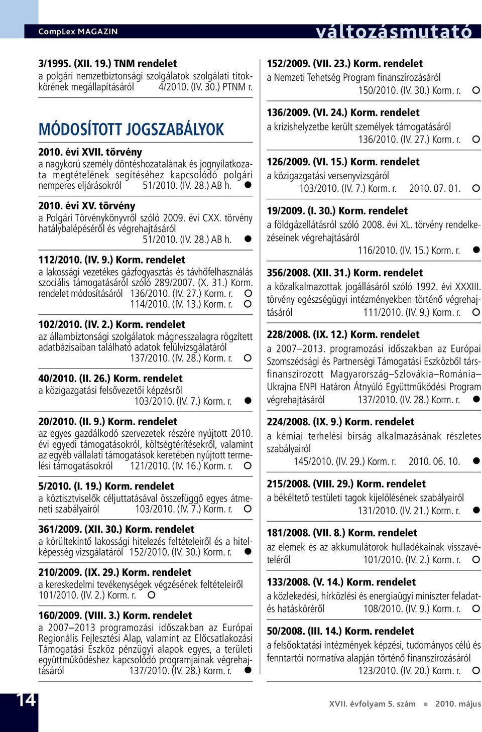 törvény a Polgári Törvénykönyvről szóló 2009. évi CXX. törvény hatálybalépéséről és végrehajtásáról 51/2010. (IV. 28.) AB h. 112/2010. (IV. 9.) Korm.