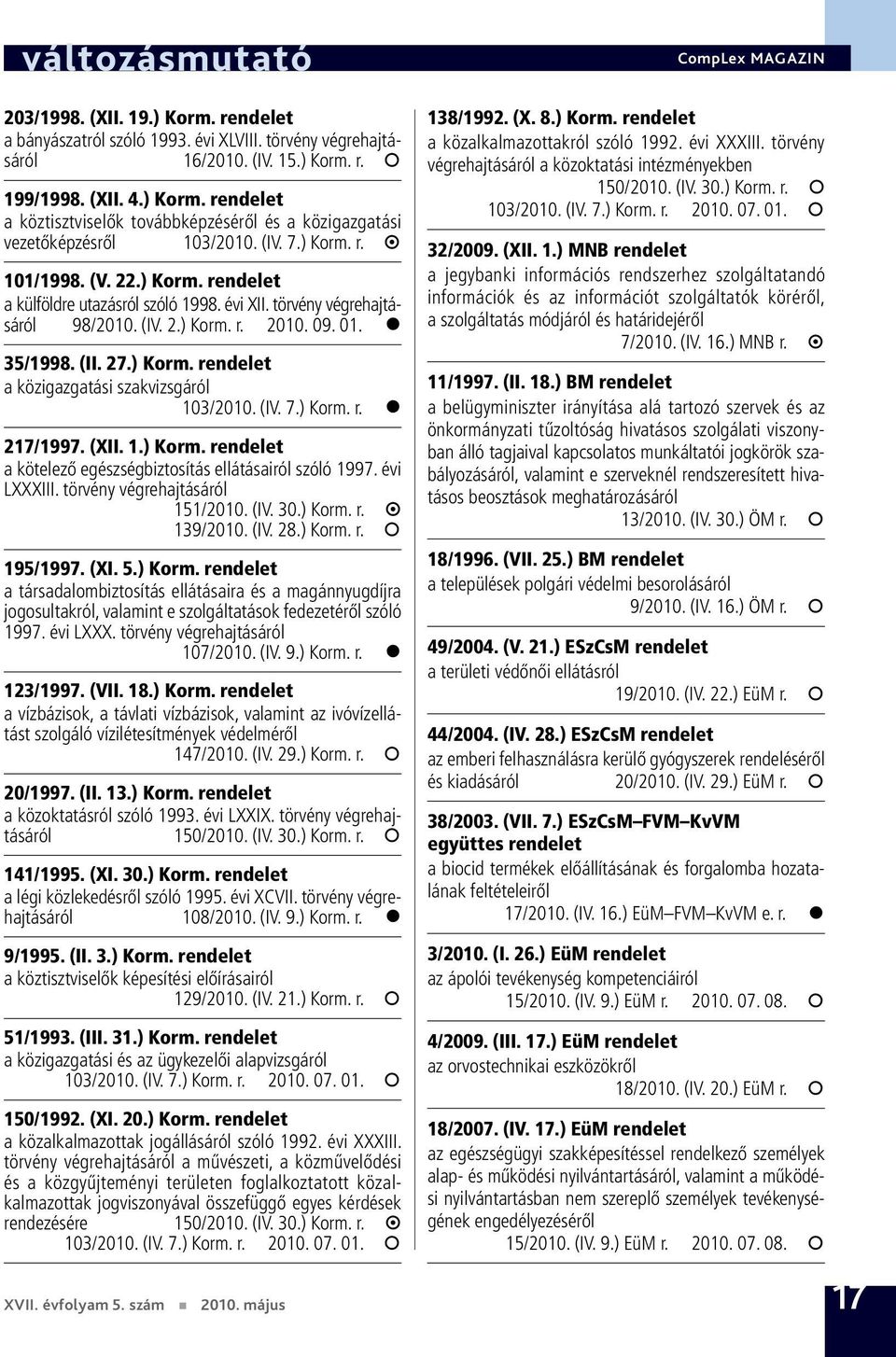 (IV. 7.) Korm. r. 217/1997. (XII. 1.) Korm. rendelet a kötelező egészségbiztosítás ellátásairól szóló 1997. évi LXXXIII. törvény végrehajtásáról 151/2010. (IV. 30.) Korm. r. 139/2010. (IV. 28.) Korm. r. 195/1997.