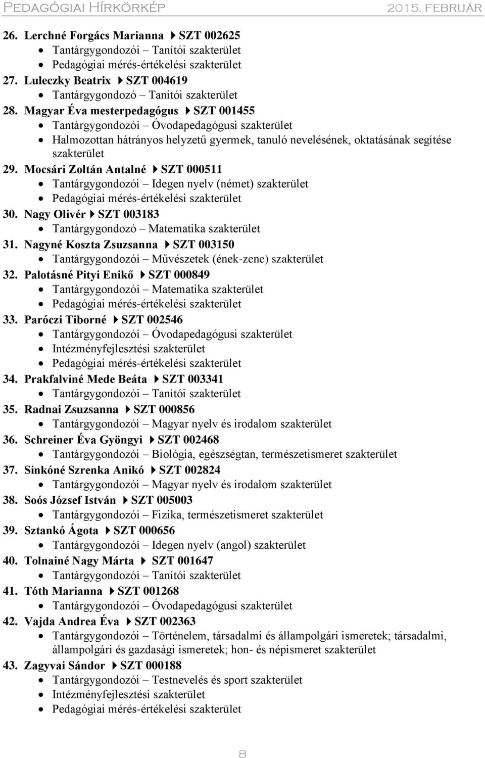 Mocsári Zoltán Antalné SZT 000511 Tantárgygondozói Idegen nyelv (német) szakterület Pedagógiai mérés-értékelési szakterület 30. Nagy Olivér SZT 003183 Tantárgygondozó Matematika szakterület 31.