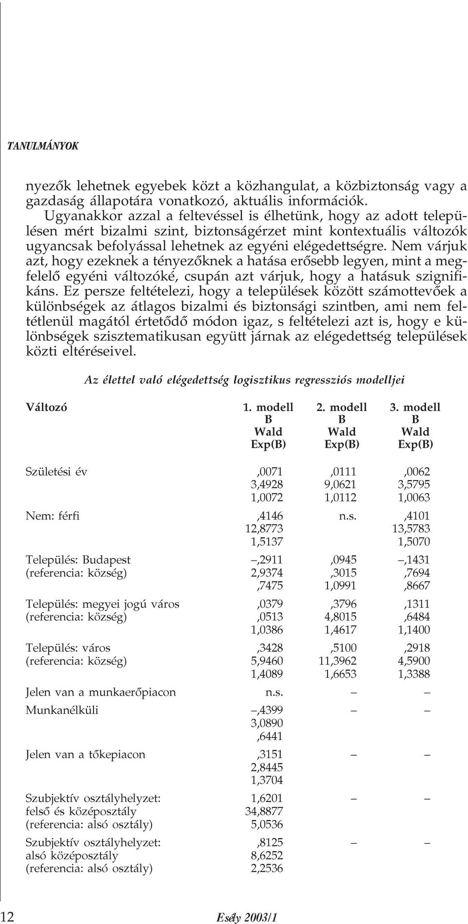 Nem várjuk azt, hogy ezeknek a tényezõknek a hatása erõsebb legyen, mint a megfelelõ egyéni változóké, csupán azt várjuk, hogy a hatásuk szignifikáns.