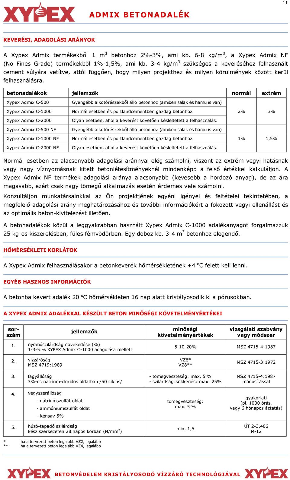 betonadalékok jellemzık normál extrém Xypex Admix C-500 Xypex Admix C-1000 Xypex Admix C-2000 Xypex Admix C-500 NF Xypex Admix C-1000 NF Xypex Admix C-2000 NF Gyengébb alkotórészekbıl álló betonhoz