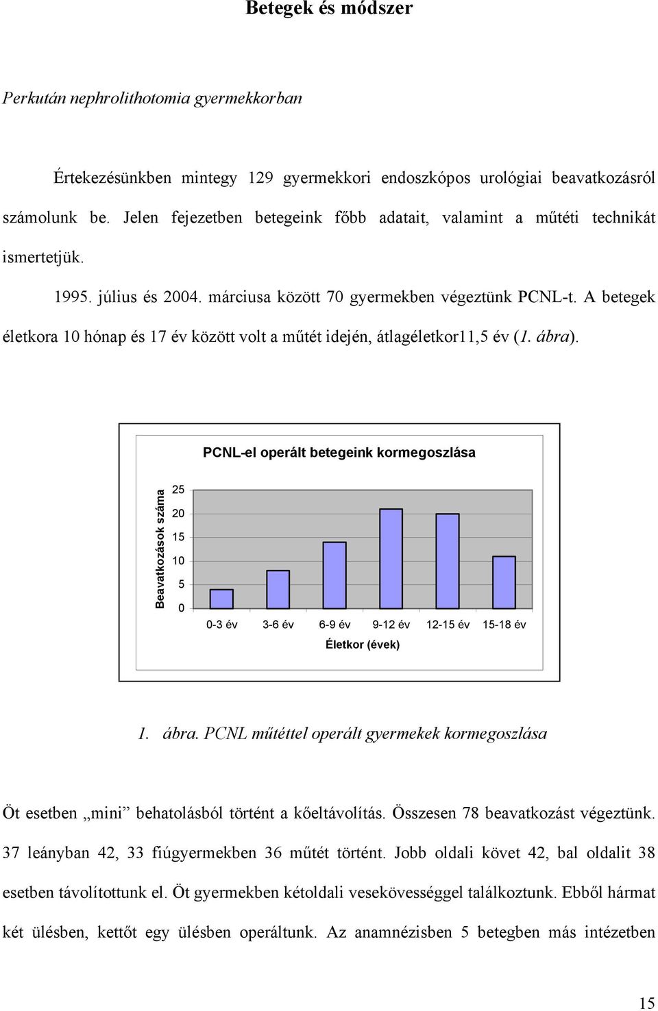 A betegek életkora 10 hónap és 17 év között volt a m tét idején, átlagéletkor11,5 év (1. ábra).