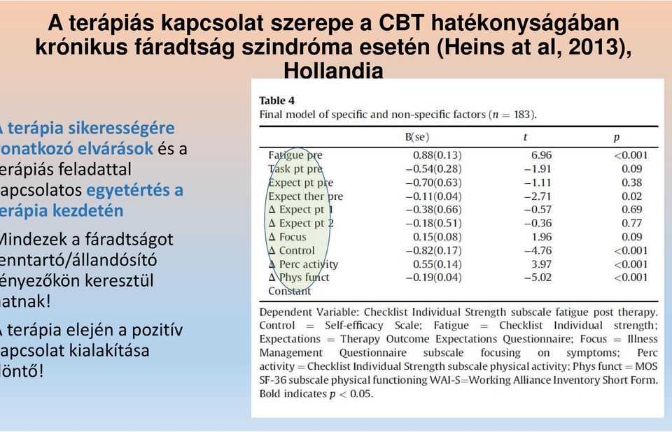 rápiás feladattal apcsolatos egyetértés a rápia kezdetén indezek a fáradtságot