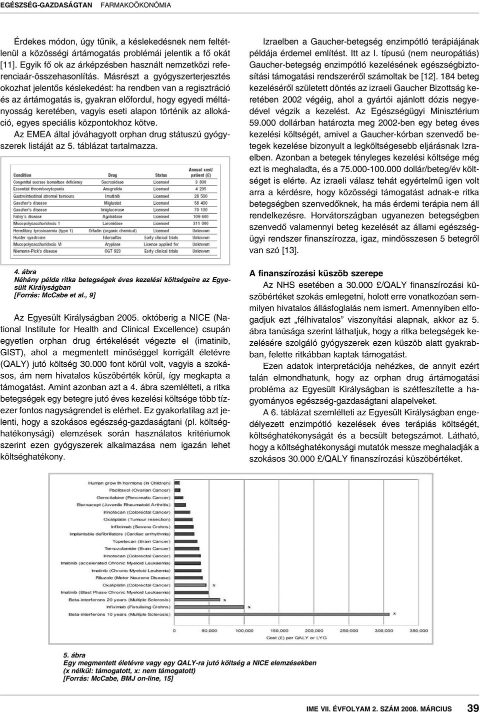 allokáció, egyes speciális központokhoz kötve. Az EMEA által jóváhagyott orphan drug státuszú gyógyszerek listáját az 5. táblázat tartalmazza. 4.