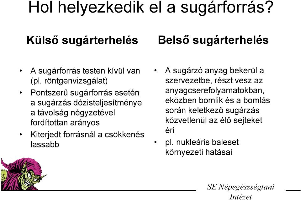 arányos Kiterjedt forrásnál a csökkenés lassabb A sugárzó anyag bekerül a szervezetbe, részt vesz az