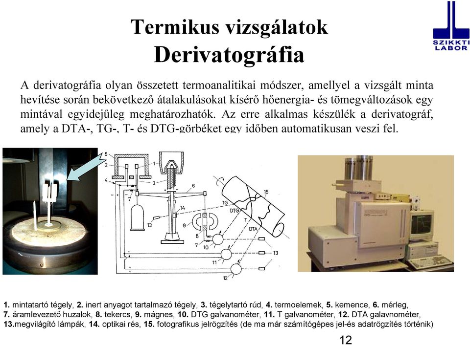 Az erre alkalmas készülék a derivatográf, amely a DTA-, TG-, T- és DTG-görbéket egy időben automatikusan veszi fel. 1. mintatartó tégely, 2. inert anyagot tartalmazó tégely, 3.