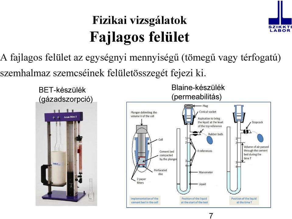 térfogatú) szemhalmaz szemcséinek felületösszegét