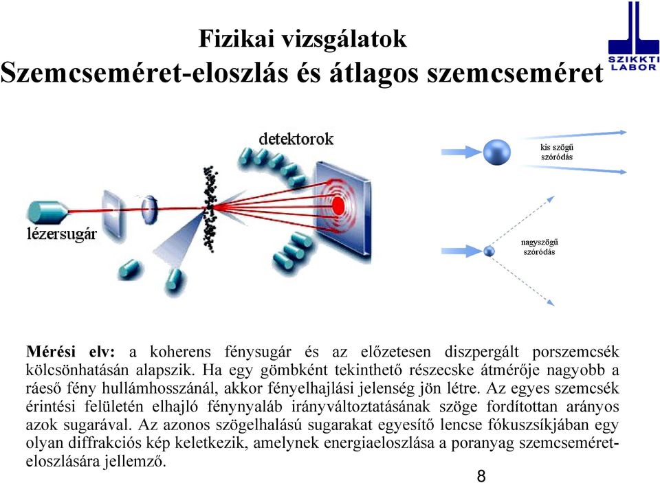 Ha egy gömbként tekinthető részecske átmérője nagyobb a ráeső fény hullámhosszánál, akkor fényelhajlási jelenség jön létre.